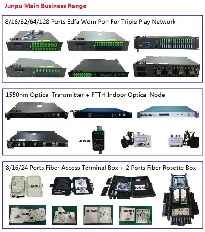 32 cổng FTTH Gpon EDFA WDM Pon &amp; Catv Edfa Combiner Công suất cao 8